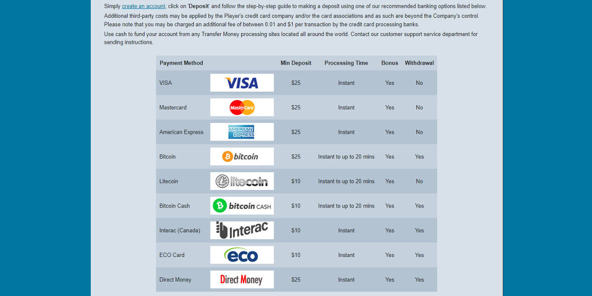 Sloto'Cash Screenshots - Deposits