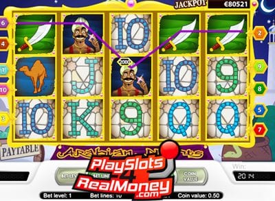 Arabian Tales Slot Review At Rival Casinos