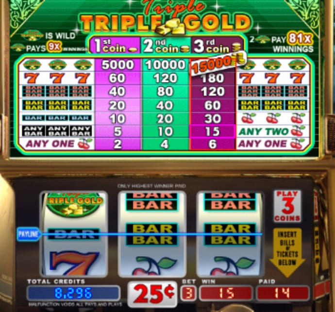 triple triple gold slots