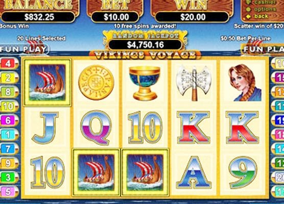 Vikings Voyage Slot