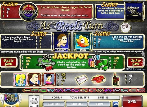 As The Reels Turn 2 Slot