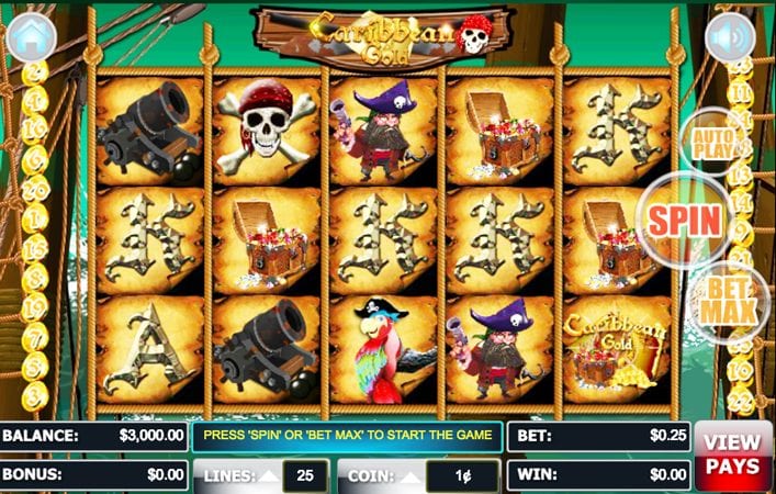Caribbean Gold Slot