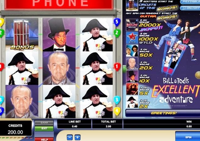 Bill & Ted’s Excellent Adventure Slots