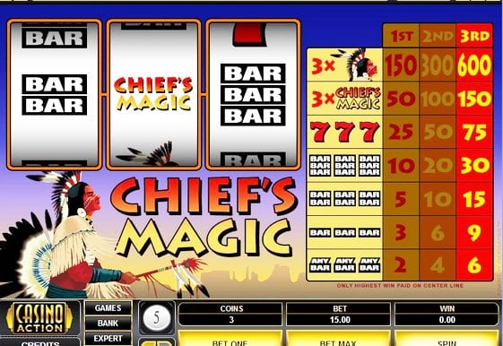 Chiefs Magic Slots