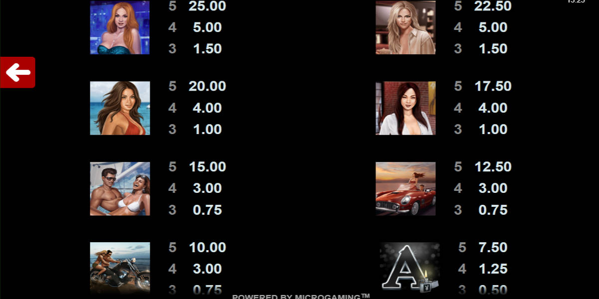 Playboy Slots Screenshots - Paytable