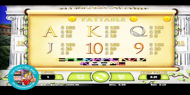 Caesars Glory Slots Review