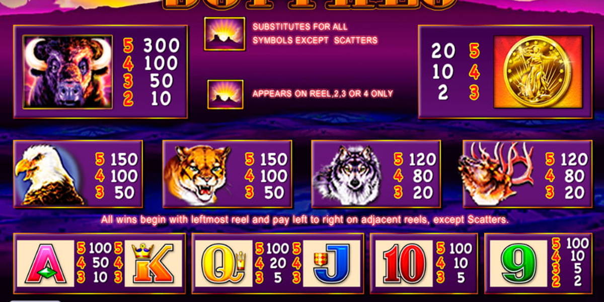 Buffalo Slot Paytable