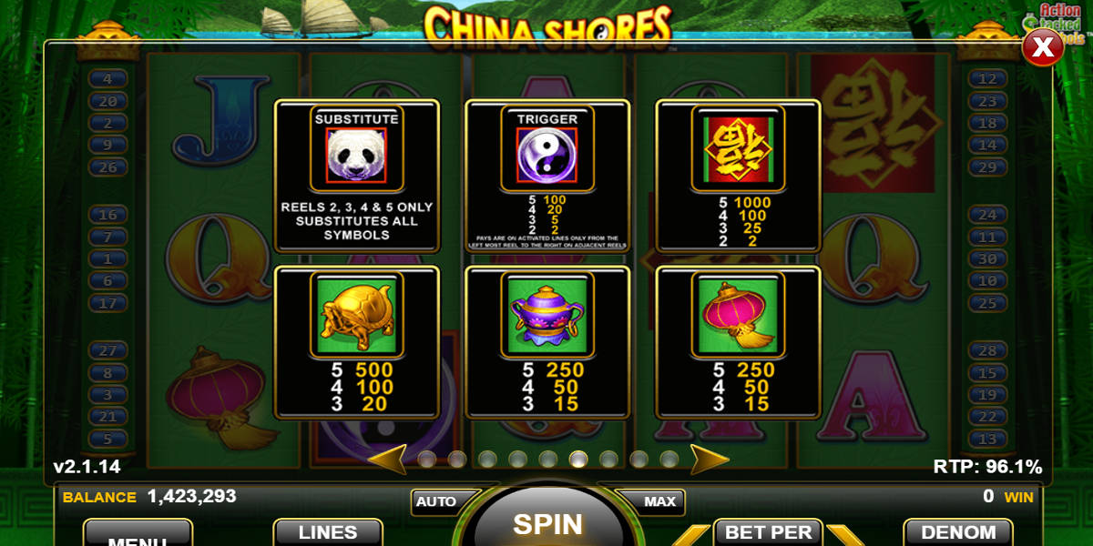 China Shores Slot Screenshots - Paytable