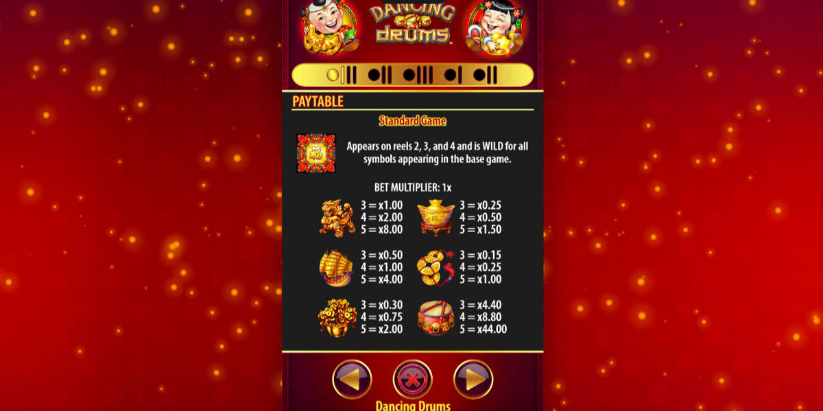 Dancing Drum Slots Screenshots - Paytable