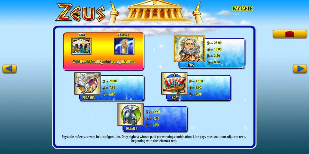 Zeus Slot Game Screenshots - Paytable