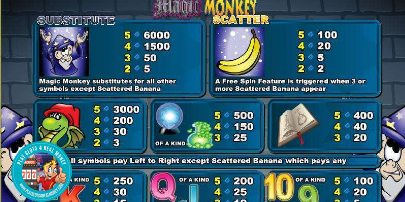 Magic Monkey Slots