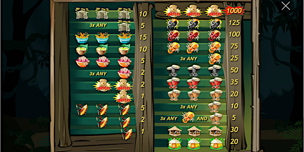 Ugga Bugga Slot Game Screenshots - Paytable