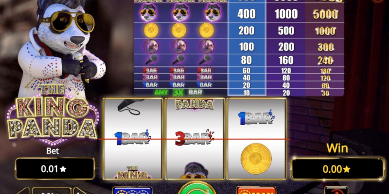The King Panda Slot Review