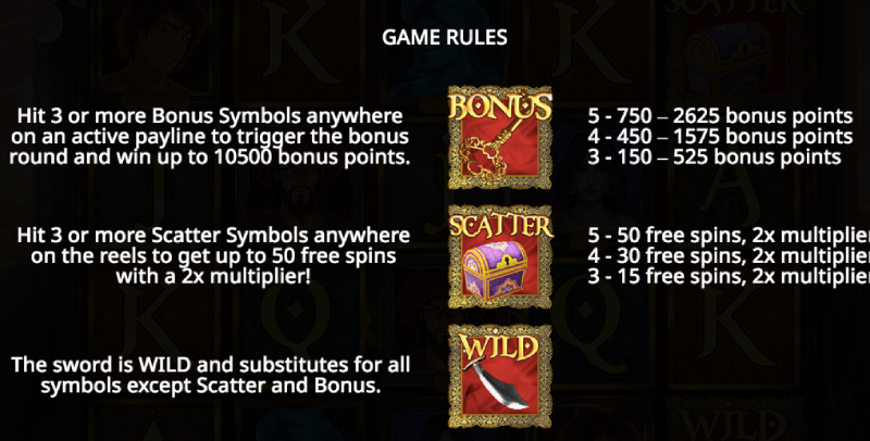 Aladdin’s Magical Treasure Slots Reviews, Bonuses, & RTP% By Octopus Gaming