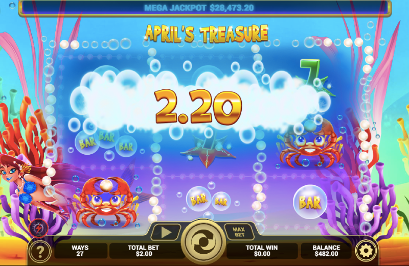 April’s Treasure Slot Review