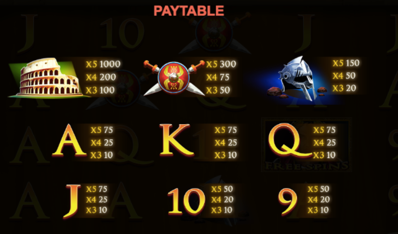 Theme and Symbols