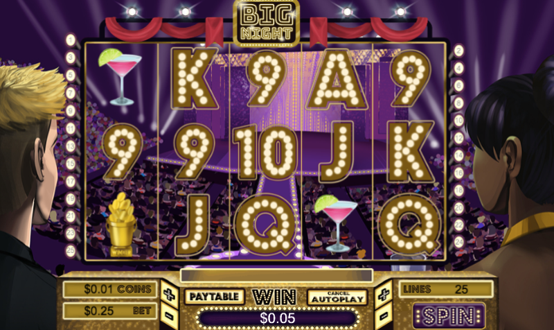 Big Night Slot Review, RTP% & Bonuses From WGS
