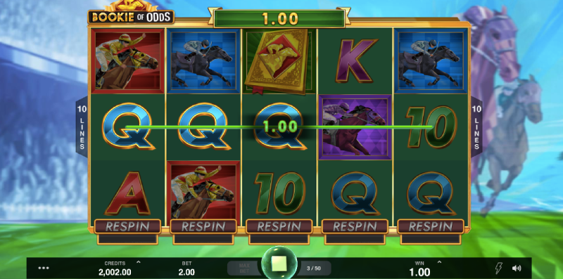 Bookie Of Odds Slot Machine Reviews, RTP% & Bonuses By Microgaming