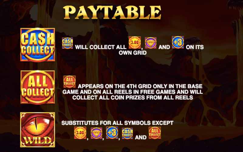Fire 4 Cash Collect Quattro paytable