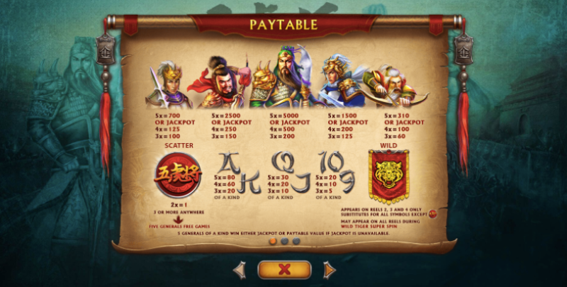 Five Tiger Generals Slot Machine