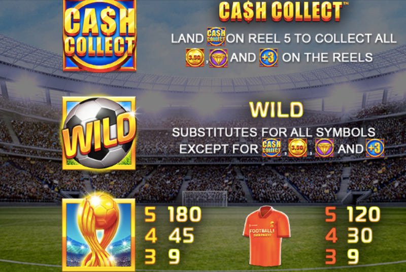 Football Cash Collect paytable