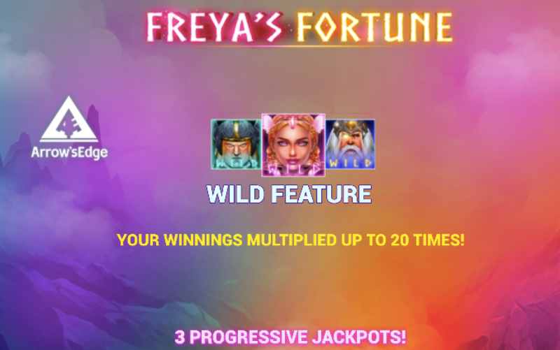 Freya’s Fortune Slot Review
