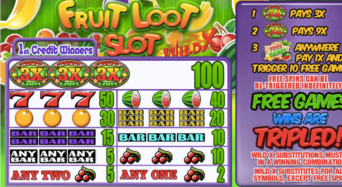 Fruit Loot Slots Reviews & RTP% By WGS Technology