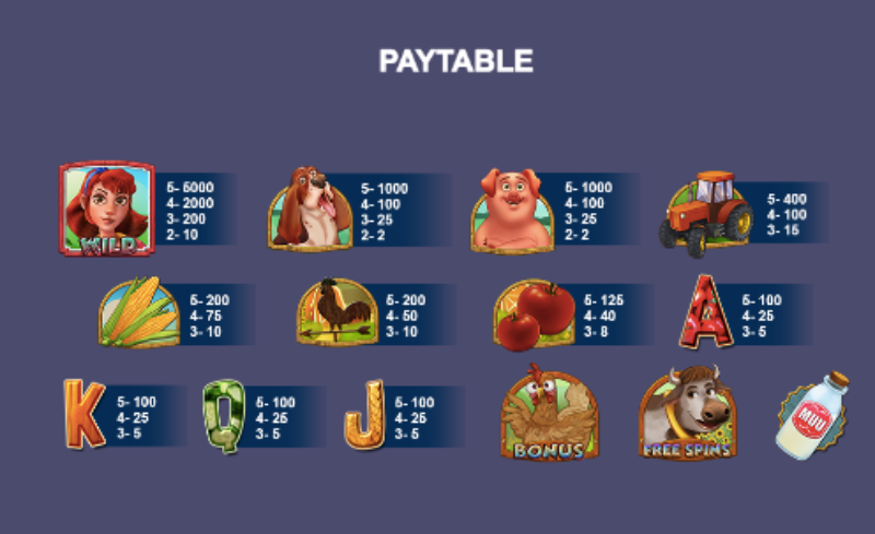 Payouts