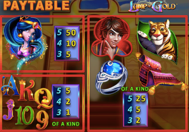 Mighty Hat Lamp of Gold Slot Machine