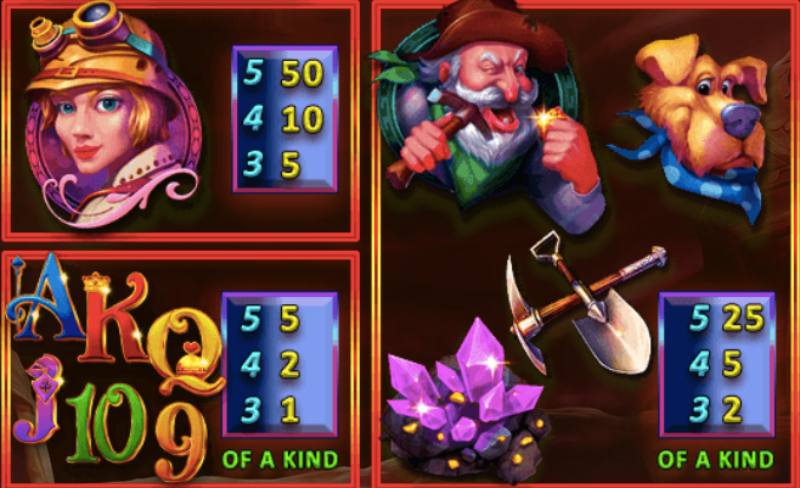 Mighty Hat Mine Oβ Mine Slot Machine