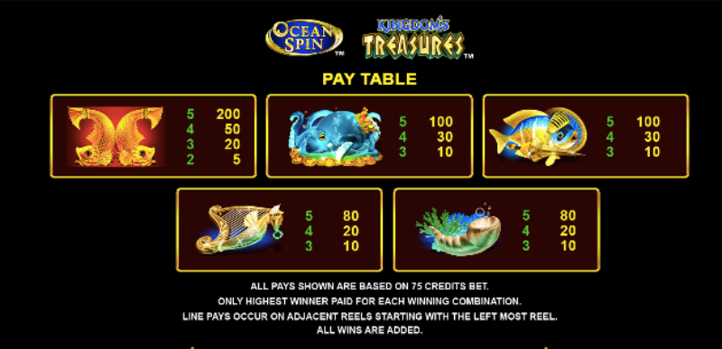 Bonus Rounds & Free Spins