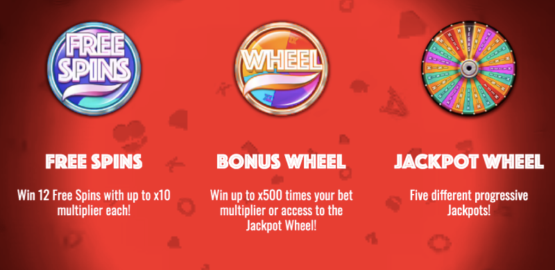 Trigger Free Spins With The Bonus Wheel Bonus Round