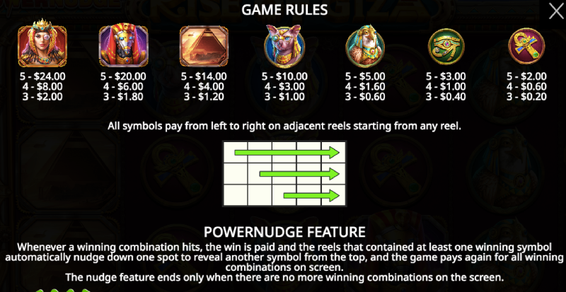 Symbols And RTP%