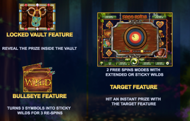 Unlock The Vault Features For Gold Booty