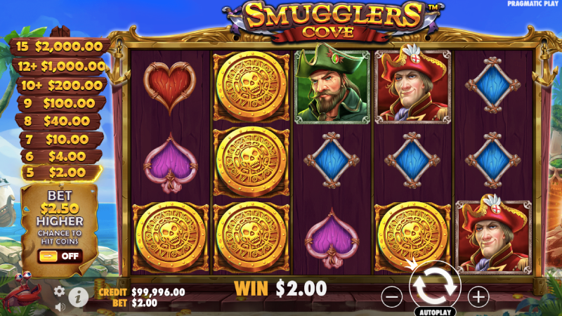 Smugglers Cove Slot Machine Reviews, RTP% & Bonuses By Pragmatic Play