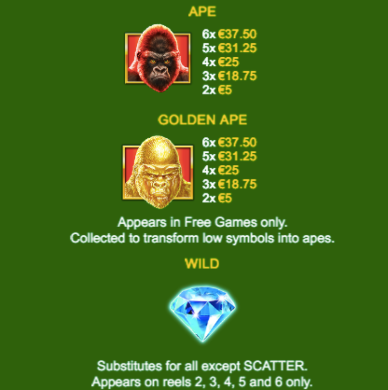 Epic Ape II Slot Machine paytable