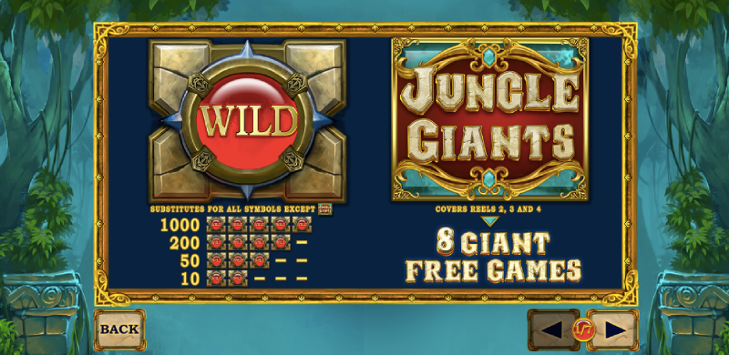 Jungle Giants Slot Machine