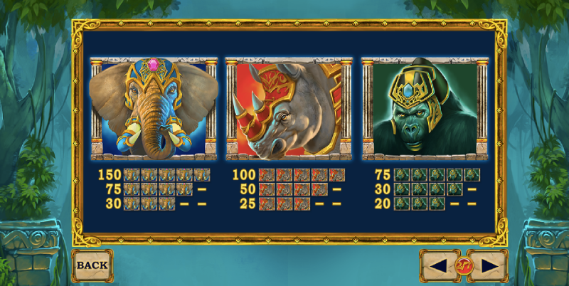 Jungle Giants Slot Machine