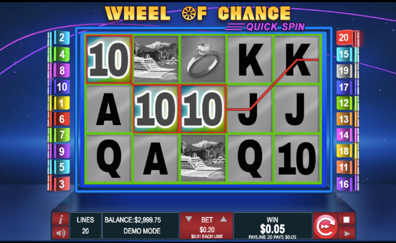 Wheel of Chance Quick Spin Slot