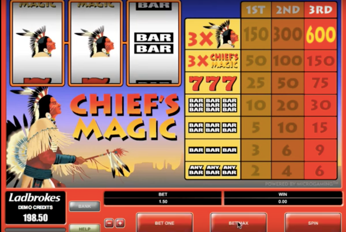 Chiefs Magic