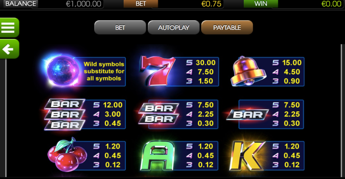 Event Horizon Slot Reviews