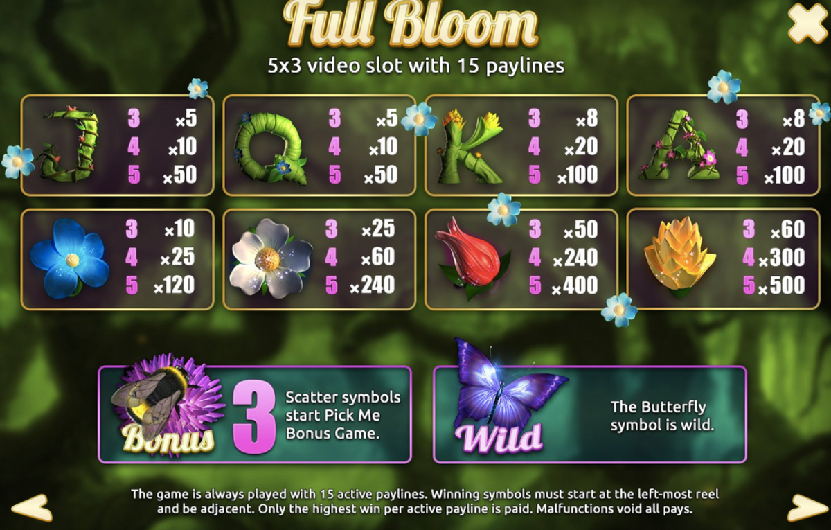 Full Bloom