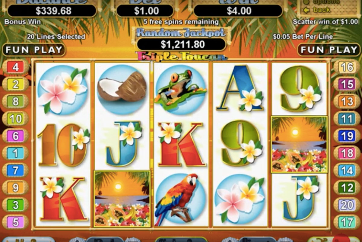 Triple Toucan Slots Reviews