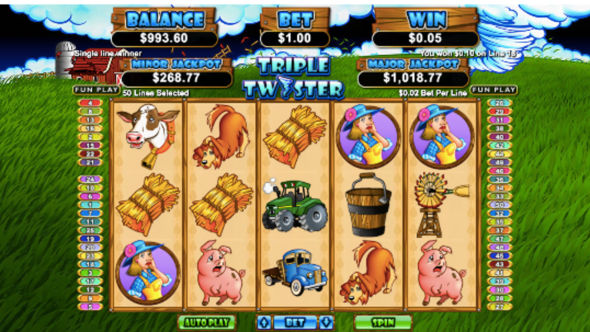 Triple Twister Slots Reviews