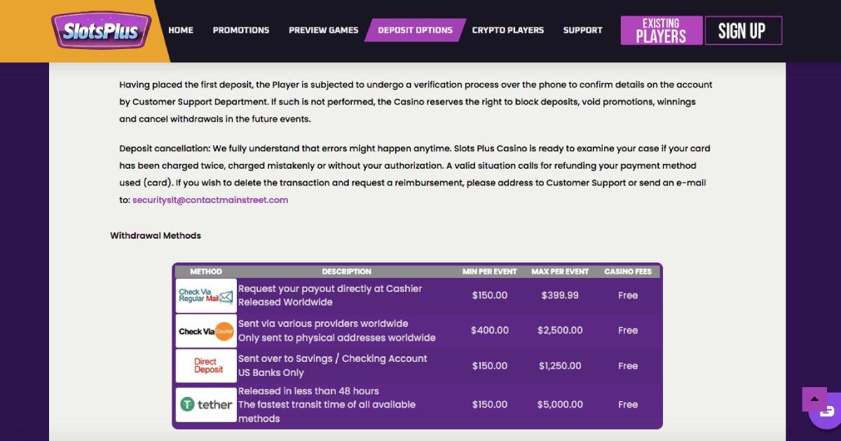 Slots Plus Casino Review & No Deposit Bonus Codes