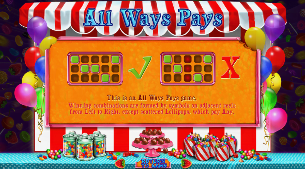 Sweet 16 Slot Reviews