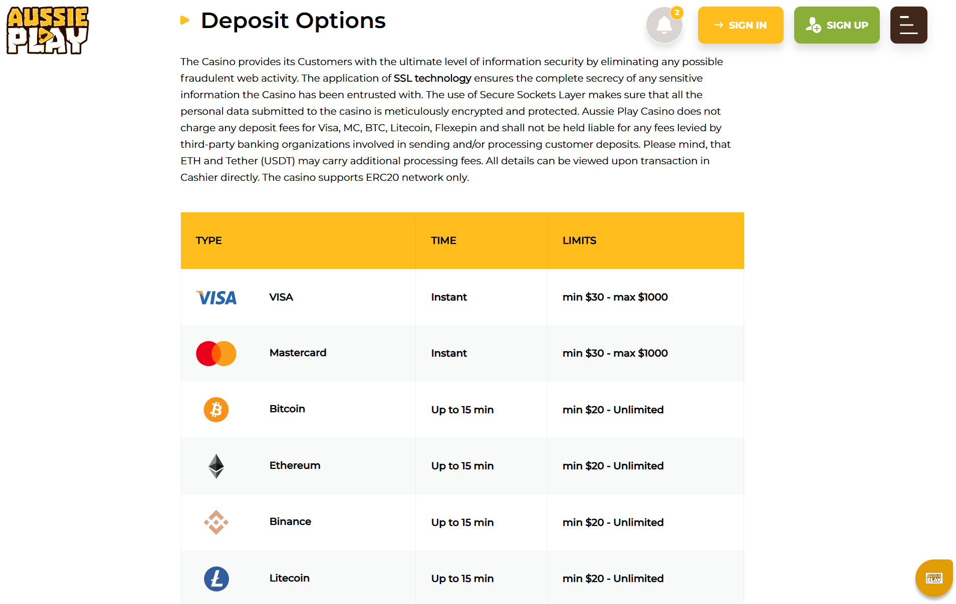 Payment Methods